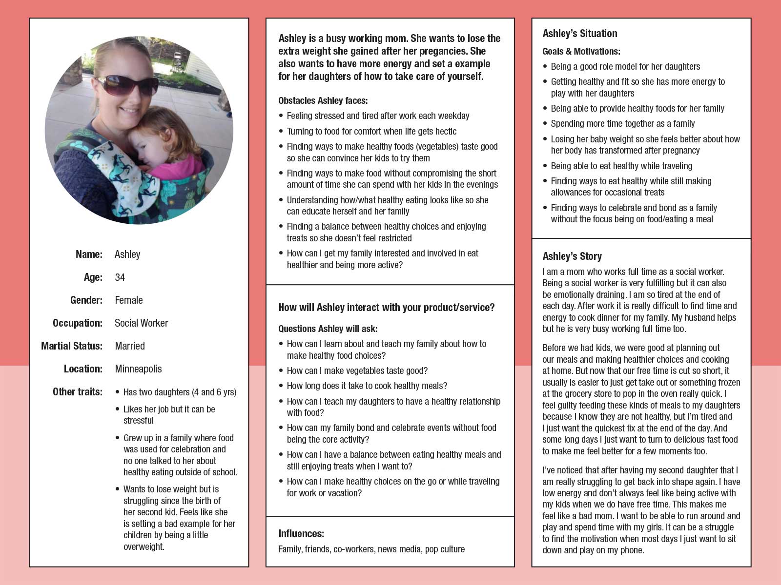 User persona profile